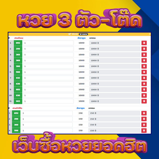 หวย 3 ตัวตรง-โต๊ด