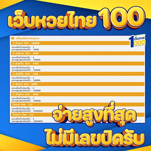 เว็บหวยไทย100