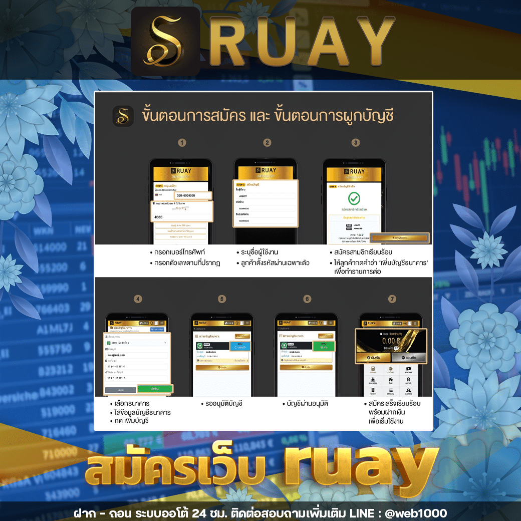 สมัครเว็บ ruay