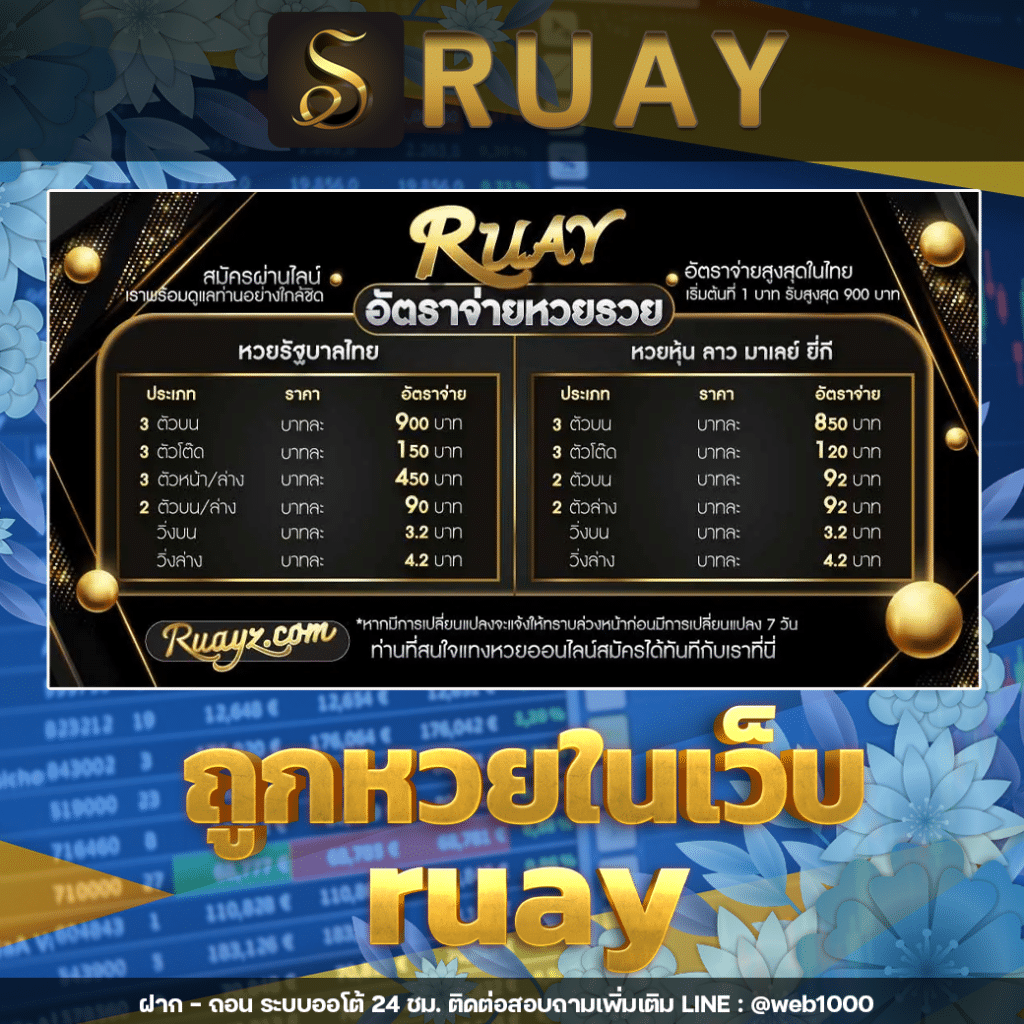 ถูกหวย ในเว็บ ruay