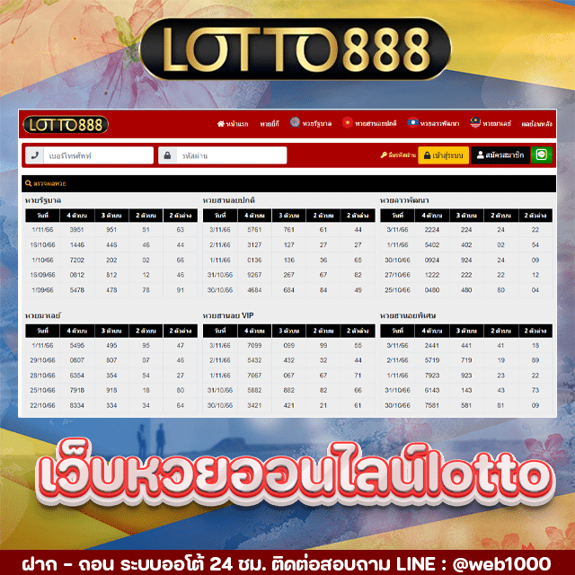 เว็บหวยออนไลน์lotto