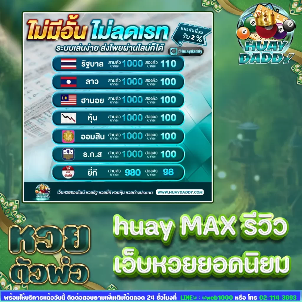 Huay MAX รีวิว