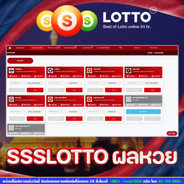 ssslotto ผลหวย